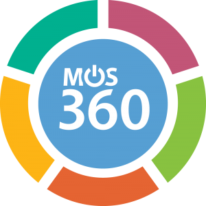 mos360icon-300x300